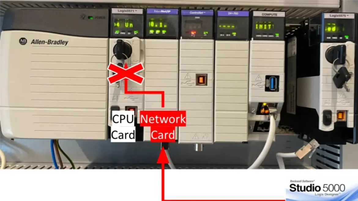 Rockwell Automation Devices Flaw Let Hackers Gain Unauthorized Access