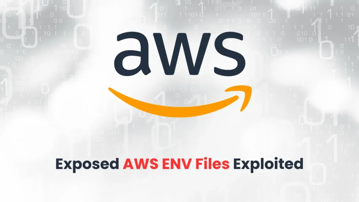 Hackers Exploited AWS ENV Files to Attack 110,000 Domains & Steal Credentials